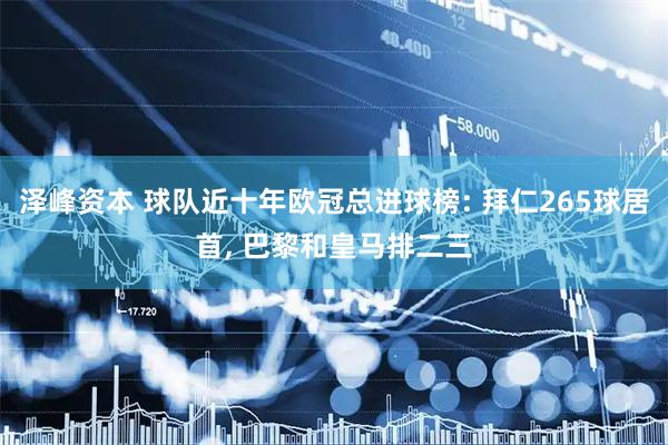泽峰资本 球队近十年欧冠总进球榜: 拜仁265球居首, 巴黎和皇马排二三
