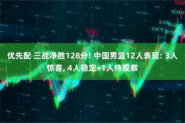 优先配 三战净胜128分! 中国男篮12人表现: 3人惊喜, 4人稳定+1人待观察
