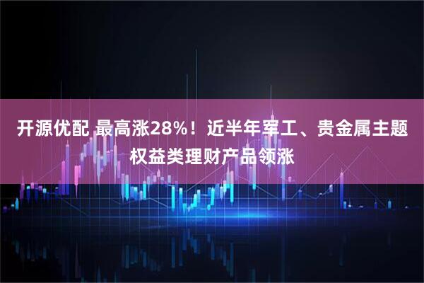 开源优配 最高涨28%！近半年军工、贵金属主题权益类理财产品领涨